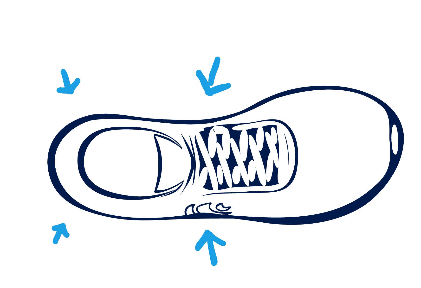 Secure Midfoot and Heel